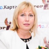 Ирина Логинова