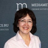 Рано Ибрагимова