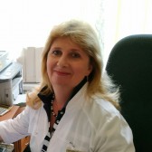 Светлана Никитина
