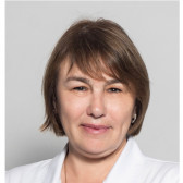 Оксана Черникова