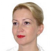Светлана Резник