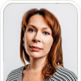 Ирина Краснопольская