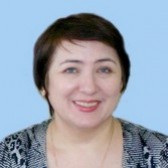 Светлана Дуванова