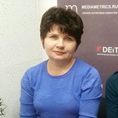 Елена Фальчик