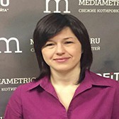 Александра Казакова