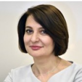 Диана Кобесова
